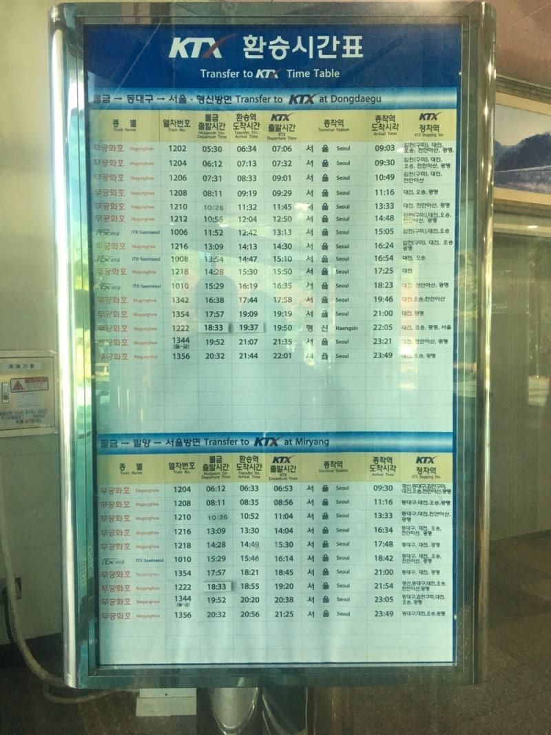 물금역 기차시간표 물금역-부산역까지 22분 : 네이버 블로그