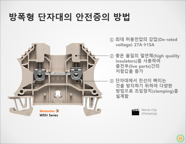  안전증 방폭 (Ex e)이란 무엇인가?(2)