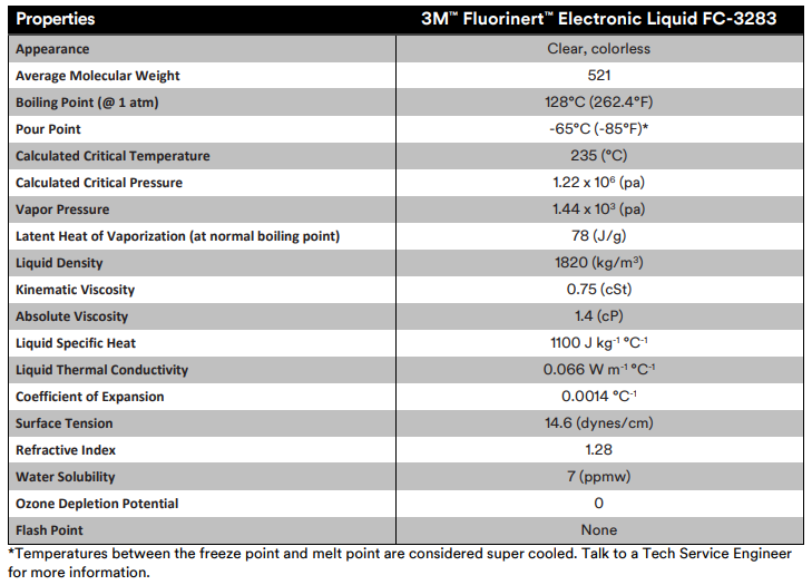 3M™ Fluorinert™ Electronic Liquid FC-3283 : 네이버 블로그
