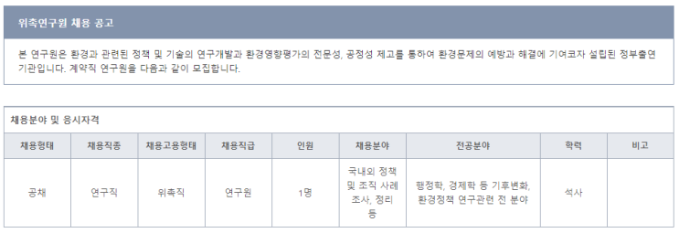  [채용][한국환경정책평가연구원] 직원채용 공고