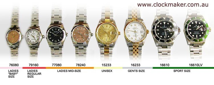 롤렉스 시계 사이즈 정리표 rolex case size