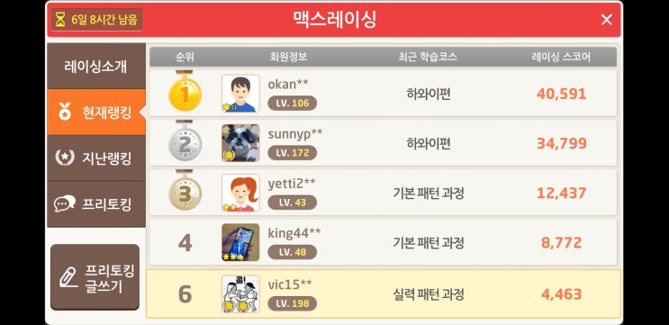  스피킹맥스 맥스레이싱을 알아보자