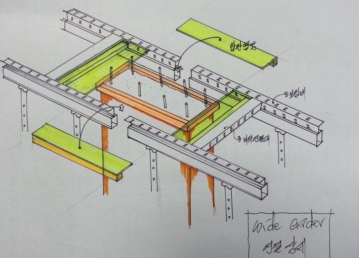 와이드 보거푸집 최적 시공법 (Wide Girder+Column) 연결 상세 도해입니다.(K보거푸집)