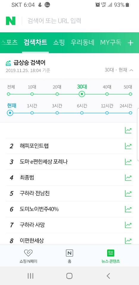  도마 e편한세상포레나 잔여세대 추첨 현장입니다!