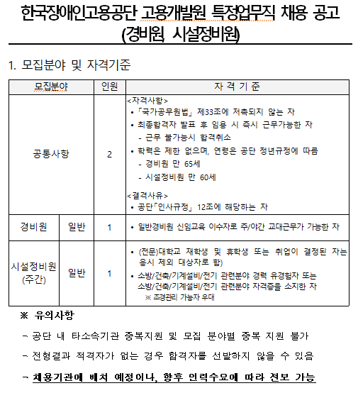  [채용][한국장애인고용공단 고용개발원] 특정업무직(경비원, 시설정비원(주간)) 채용 공고