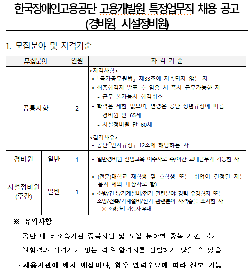 [채용][한국장애인고용공단 고용개발원] 특정업무직(경비원, 시설정비원(주간)) 채용 공고