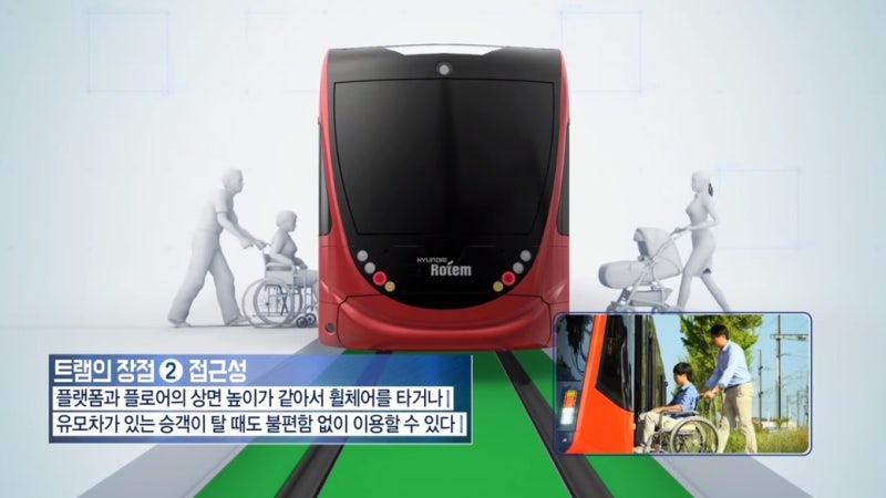[역세권이답이다] 트램(Tram)이란? 앞으로 도시철도, 트램 대세? 도시철도법, TOD개념, 트램의 역사, 장단점과 국내외사례 ...