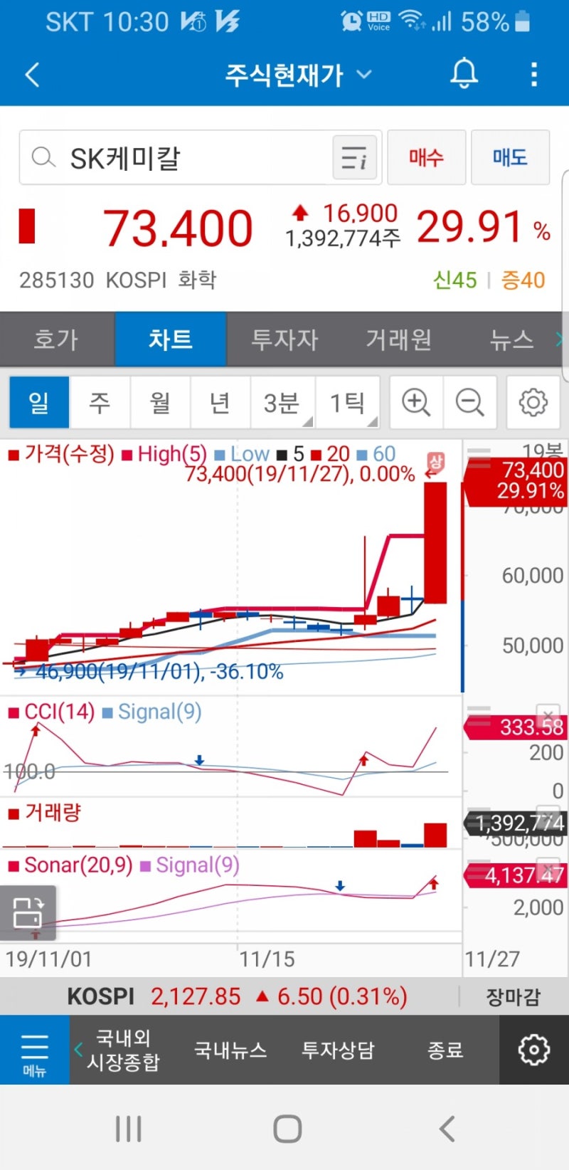 SK케미칼(285130)주가 : 네이버 블로그