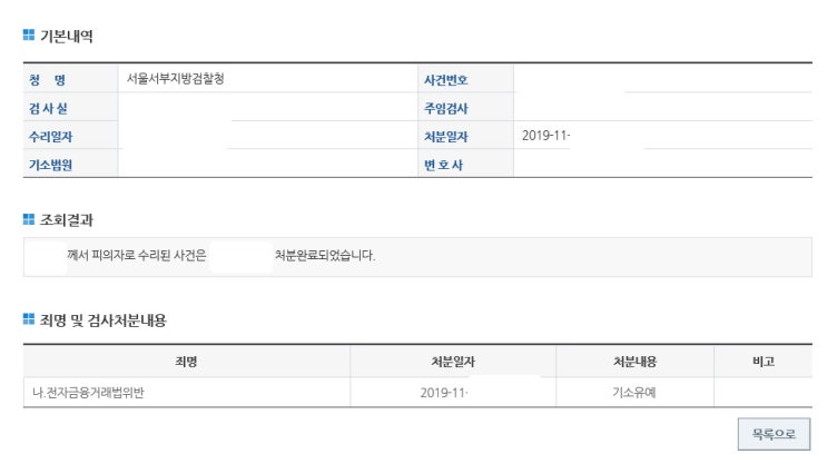  대출의 기회도 대가로 본 전자금융거래법위반사건  기소유예 처분 사례