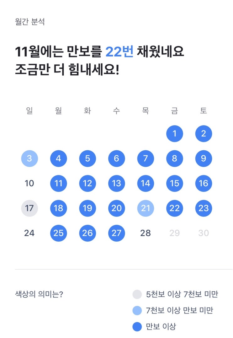 앱테크 토스 돈 상자 공유 feat 만보기 리포트