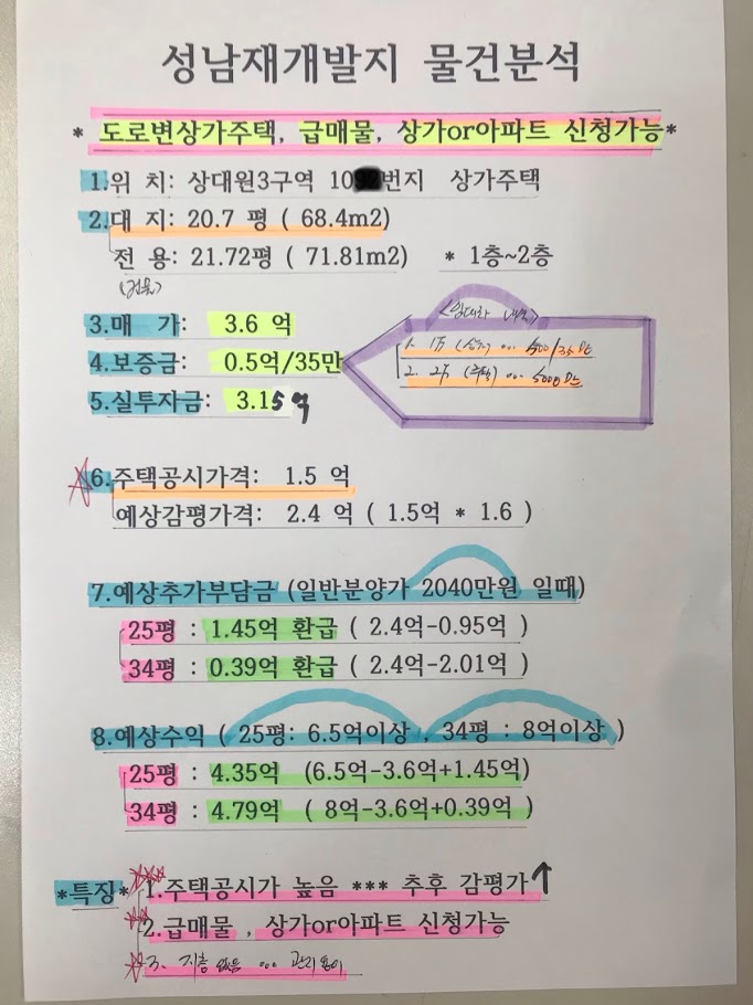  [초급매물,재개발투자,재개발매매]성남 상대원3동(성남재개발) 상가주택 매매