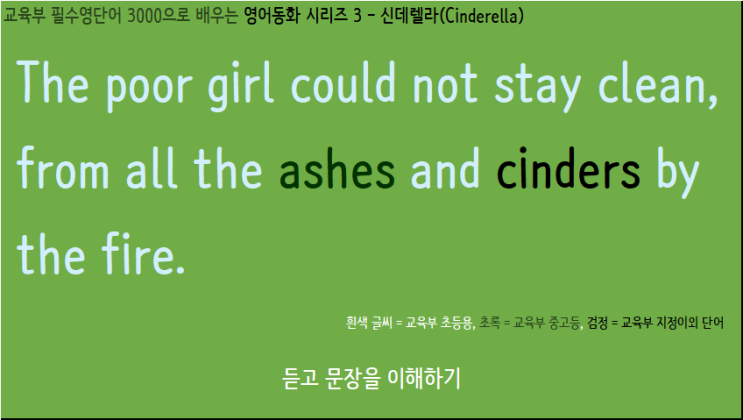  교육부 필수 영단어 3000으로 배우는 영어동화 시리즈 3 - 신데렐라(Cinderella)