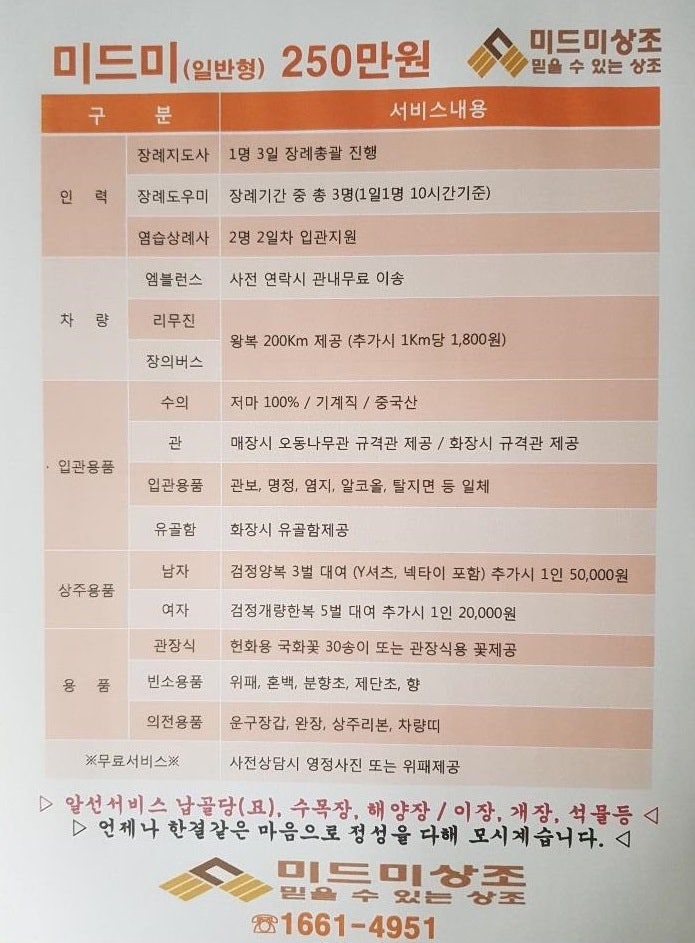 예원추모관으로 알아본 미드미후불제상조