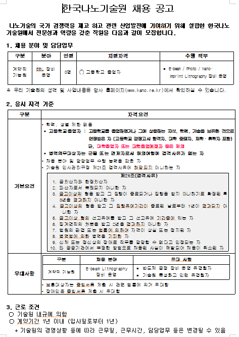  [채용][한국나노기술원] 직원(계약직 기능원) 채용 공고