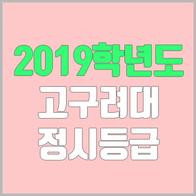 고구려대학교 정시등급 (2019학년도, 경쟁률, 충원, 추합, 예비번호)