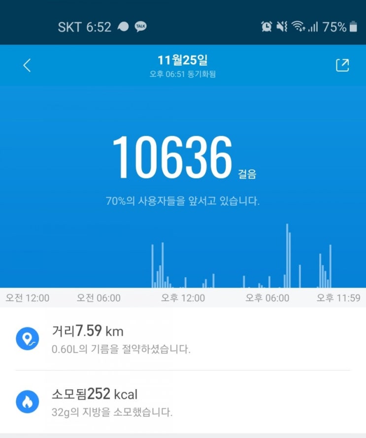 [움직여!퐈이어~]추워서 걷기가 갈수록 힘드네요ㅠㅠㅠ