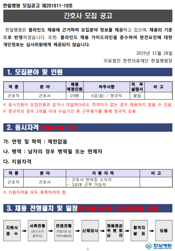  [채용][의료법인 한전의료재단 한일병원] 간호사 모집