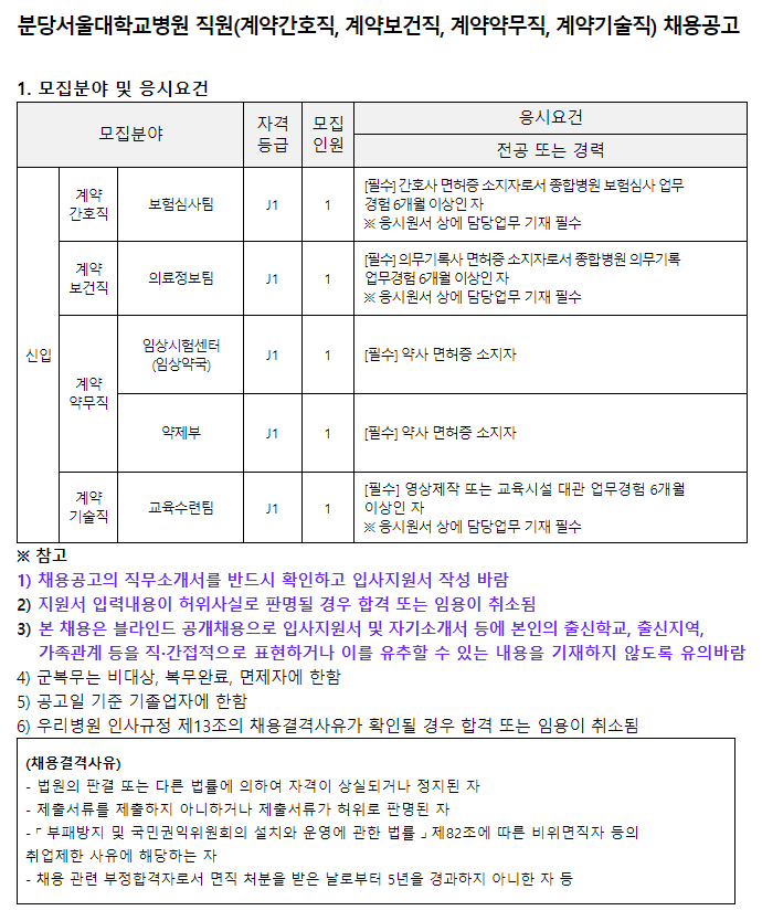  [채용][분당서울대학교병원] 직원(계약간호직, 계약보건직, 계약약무직, 계약기술직) 채용공고