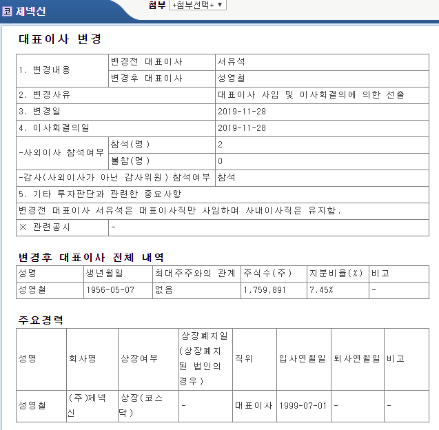  제넥신, 경영 효율성 강화를 위한 성영철 회장 대표이사 복귀