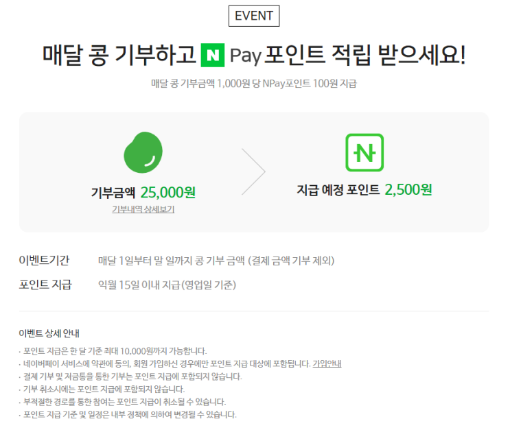  네이버 해피빈 - 해피빈 콩 기부하고 네이버 포인트 적립(적립방법, 사용방법)