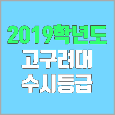 고구려대학교 수시등급 (2019학년도, 경쟁률, 충원, 추합, 예비번호)