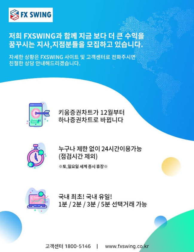  FX스윙 앞으로도.