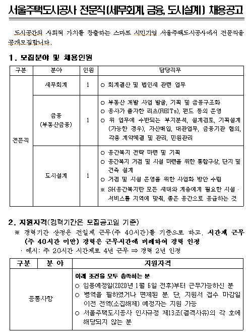 [채용][서울주택도시공사] 전문직(세무회계, 금융, 도시설계) 채용공고