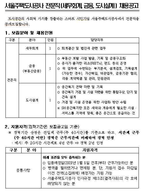  [채용][서울주택도시공사] 전문직(세무회계, 금융, 도시설계) 채용공고
