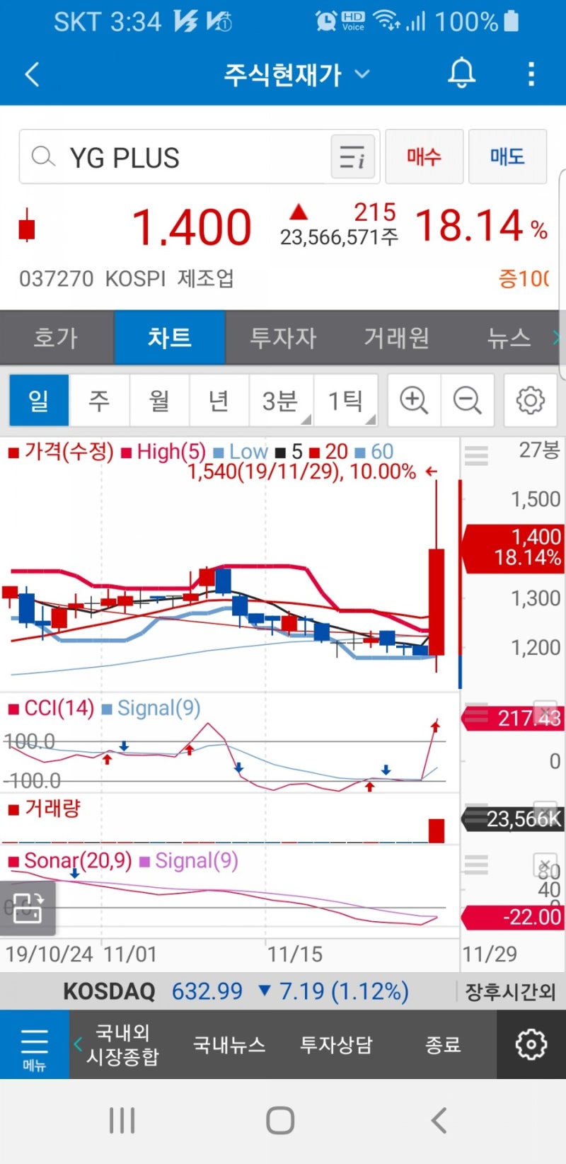 YG PLUS(037270)주가 : 네이버 블로그