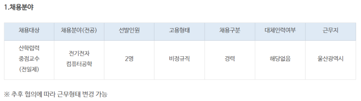 [채용][울산과학기술원] 전기전자컴퓨터공학부 산학협력중점교수(비전임) 채용공고