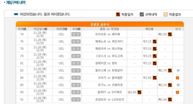 2019.11.29 유로파 대박! 꿈의 10폴더 7,397배 당첨! 자축의 시간을 가져봅시다!!