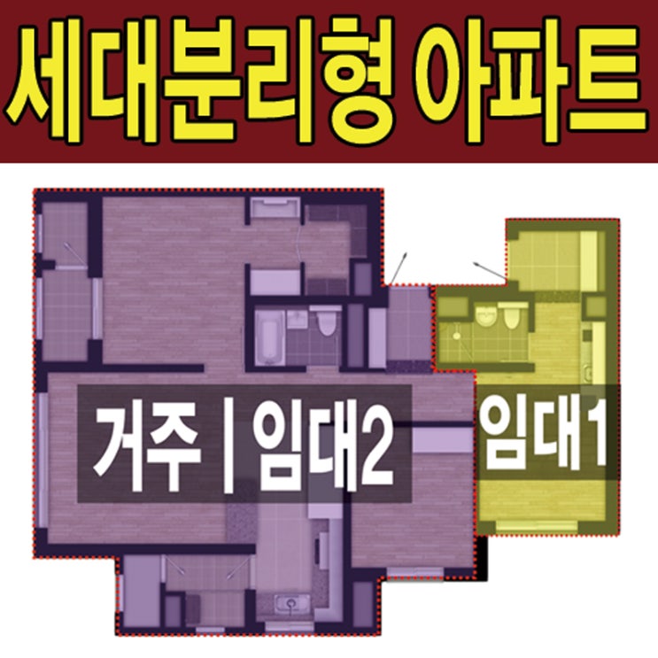  세대 분리형 아파트, 세대 구분 으로 임대수익형 투자