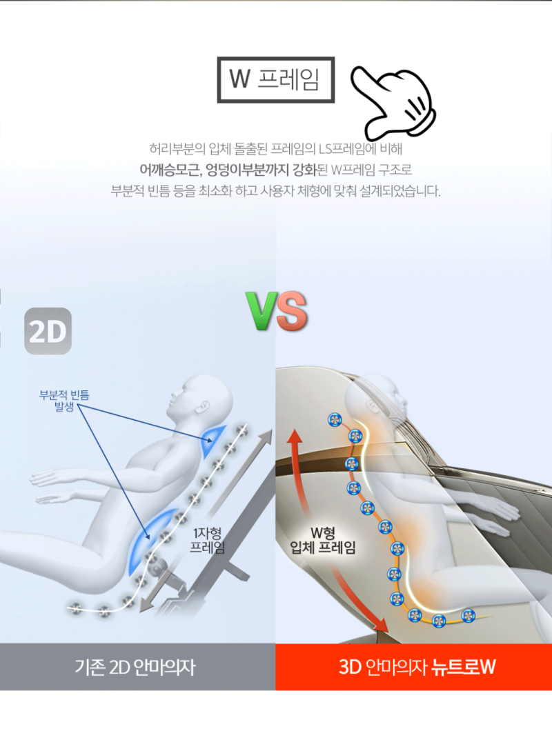 코지마안마의자 뉴트로W -MODEL-: CMC-A600 : 네이버 블로그