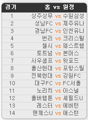 2019.11.30 41회차 프로토(Proto) 축구 승무패 참고자료 2019.11.30 41회차 프로토(Proto) 축구 승무패 참고자료