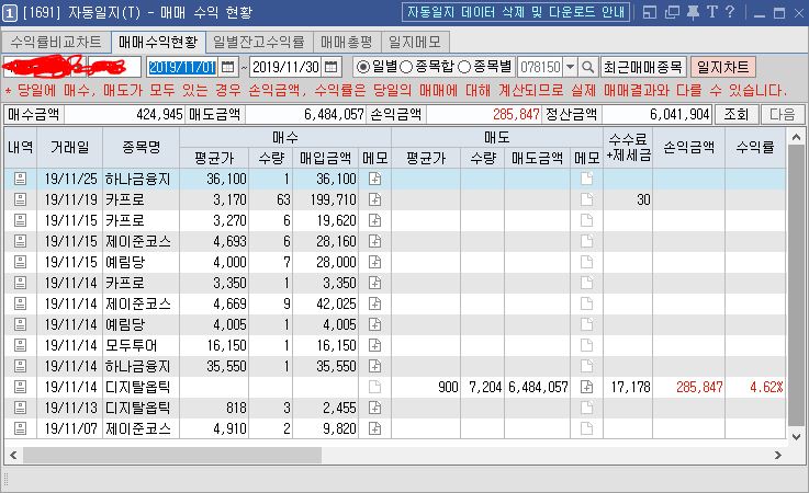  2019-11 매매내역
