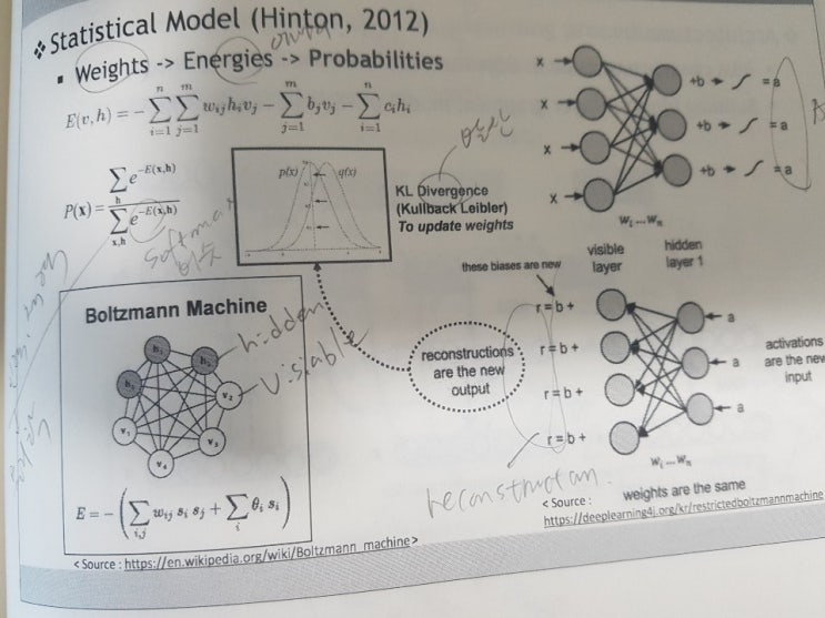  Deep Learning 교육 (스마트 팜에 인공지능을 입히다)