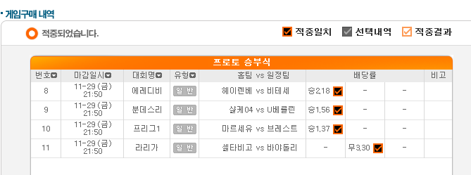 2019.11.30 어제의 도전 결과 (2조합 성공) 2019.11.30 어제의 도전 결과 (2조합 성공)