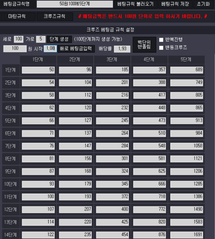 파워볼 홍콩크루즈 배팅을 활용한 오토프로그램 후기 공유