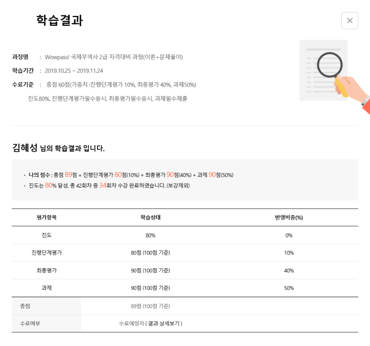  국비지원 국제무역사 2급 과정 수료후기