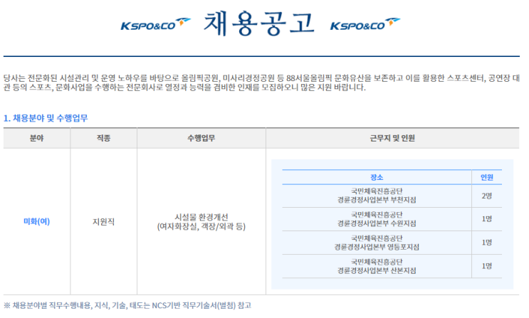  [채용][한국체육산업개발주식회사] 경륜경정사업본부 부천,수원지점 등 4곳 미화(여자화장실) 채용공고(주3일)