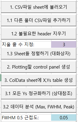 CSVtools (대량의 csv 파일들 모아 그래프를 그려주는 엑셀 매크로 파일)