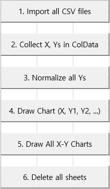  CSVTools v1.0 (the Beginning?) ^,^