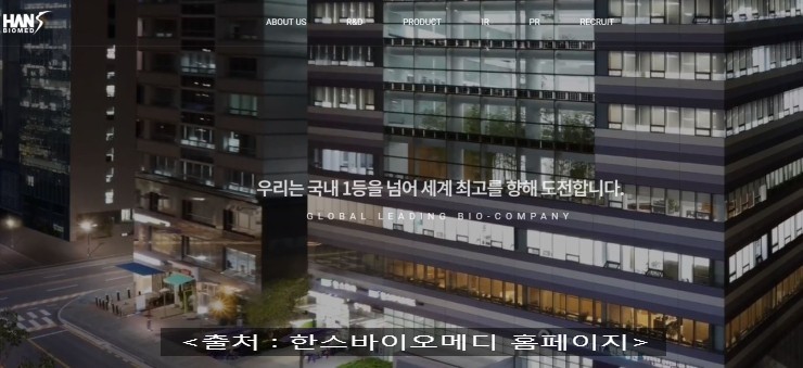  한스바이오메드 2019년 배당금 결정 공시