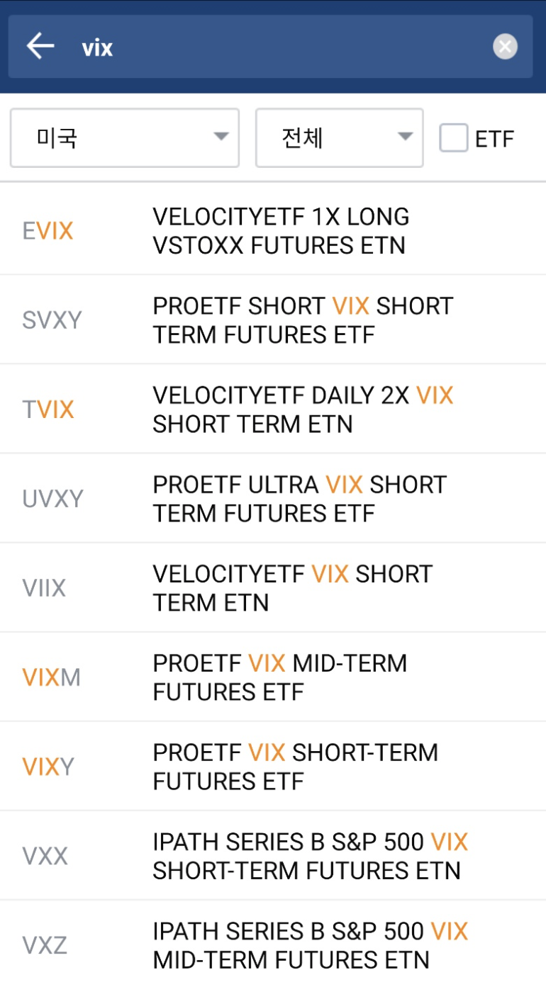 VIX 지수 (변동성지수, 공포지수).. 그리고 투자방법 : 네이버 블로그