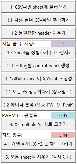  CSVtools v1.3 (간단한 데이터 분석하기)