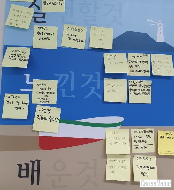  생애설계를 위한 코칭 교육