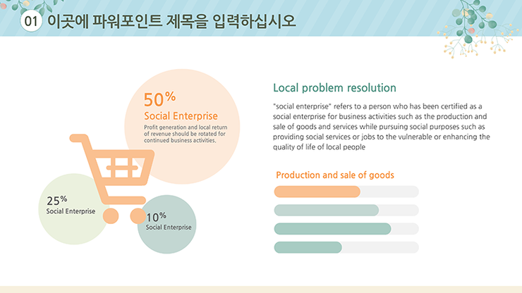  제안서 /보고서 ppt 디자인 제작/ 발표용 파원포인트 디자인 진행-제품소개서 ppt 디자인