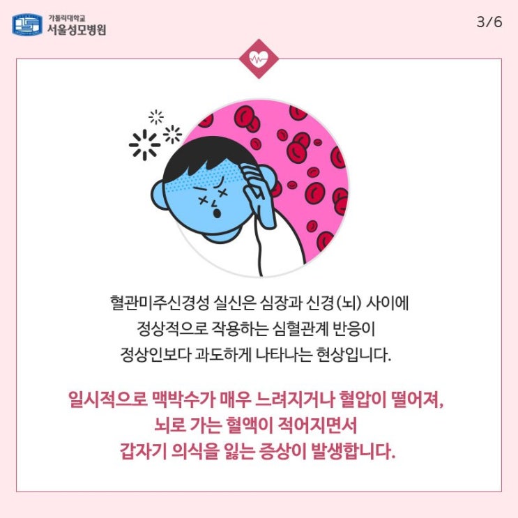 실신과 베타 수용체 차단제 사용의 상관관계, 미주신경성 실신(vasovagal syncope) 요약