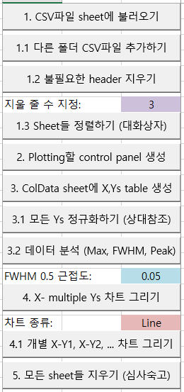  CSVtools v1.4 (여러 sheet 생성/삭제 포함 기능 안정화)