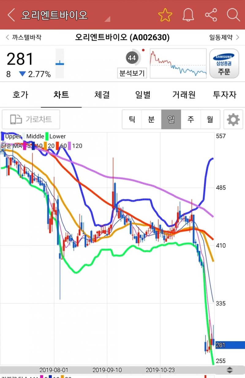 오리엔트바이오 : 네이버 블로그